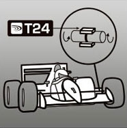 Použití T24 - formula